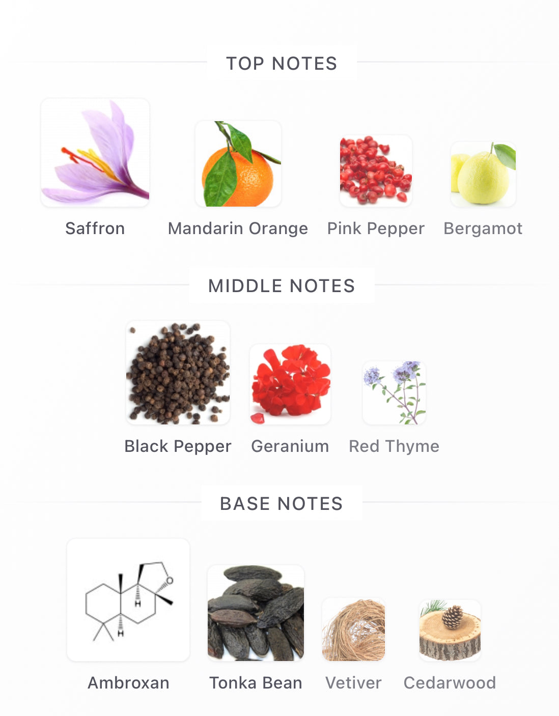 Carios PDM Les Extrait Decants