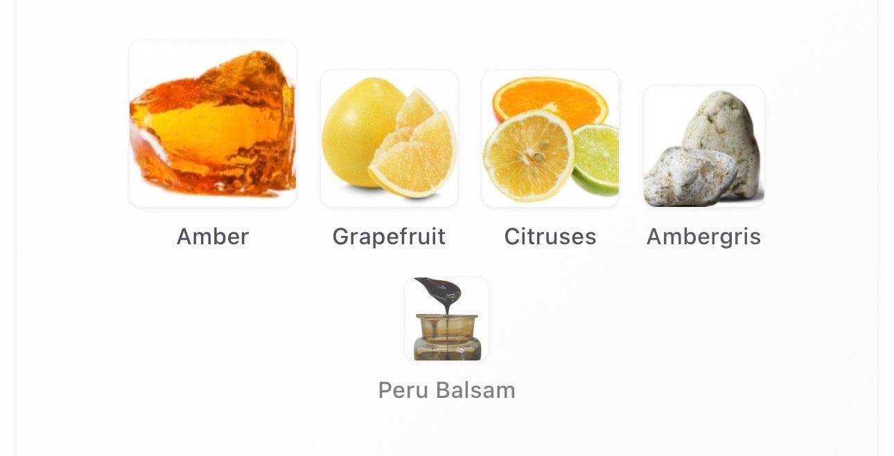 Tygar Extrait Decants