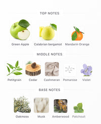 Greenley Decants