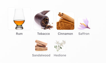 Initio Side Effect Decants