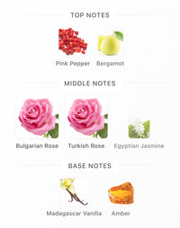 Atomic Rose Decants