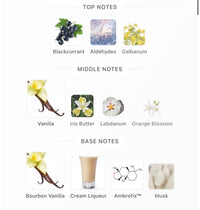Byredo Future Memories Decants