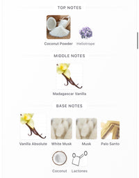 Matiere Premiere Vanilla Powder EDP Decants