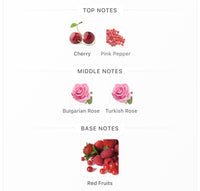 Rouge Trafalgar Esprit Decants