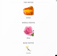 Penhaligons Duchess Rose EDP Intense Decants (Pre-Order)