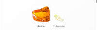 Christian Louboutin L’Ambre Decants
