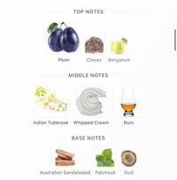 Fragrance Du Bois Forbidden Plum Decants